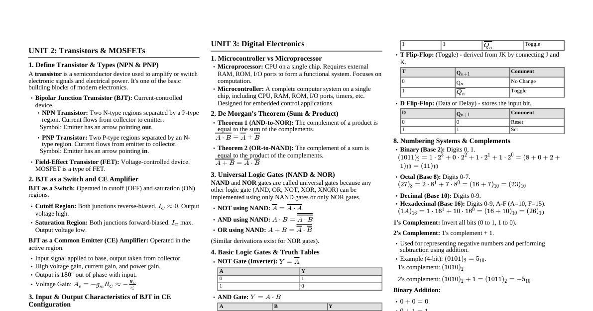 Electronics Essentials