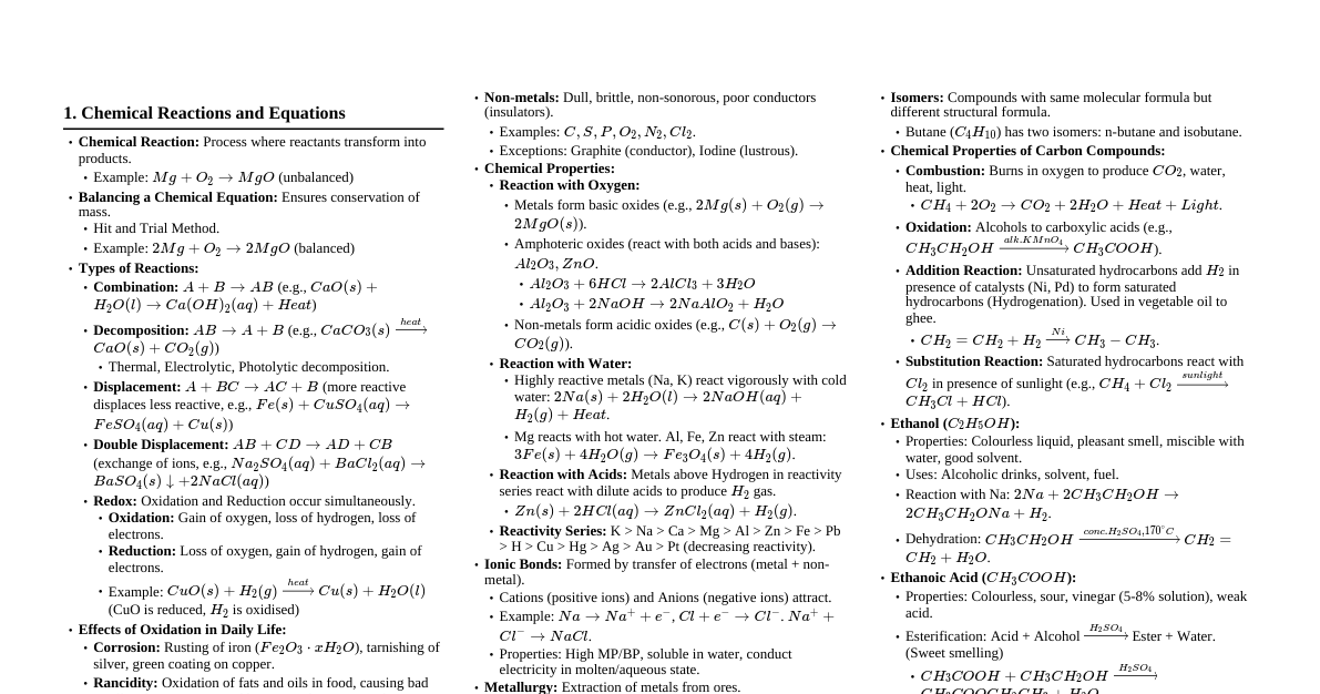 Class 10th Science Cheatsheet