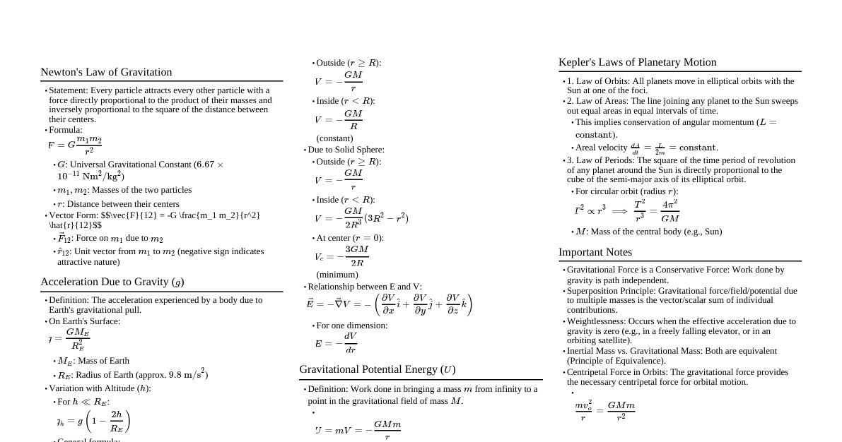 Gravitation (JEE Mains & Adv)