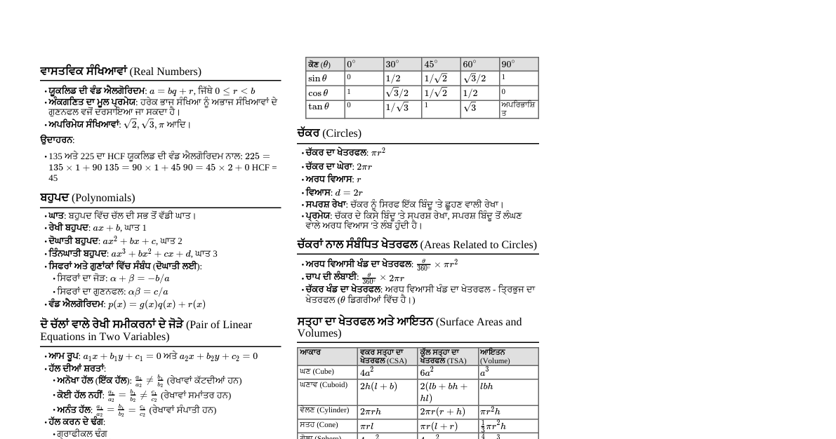 ਗਣਿਤ 9ਵੀਂ ਤੇ 10ਵੀਂ (PSEB)