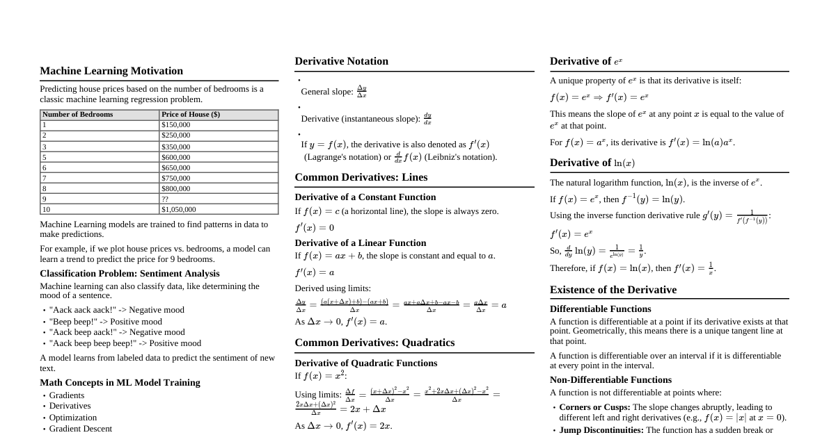 Derivatives and Optimization
