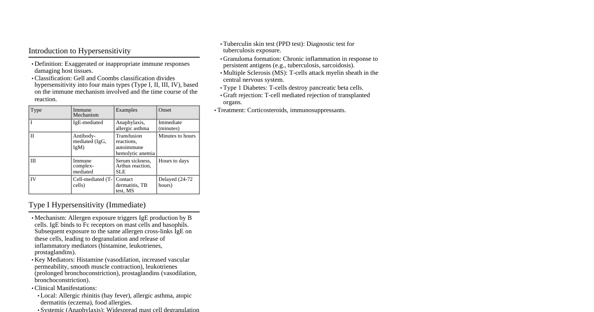 Hypersensitivity Reactions