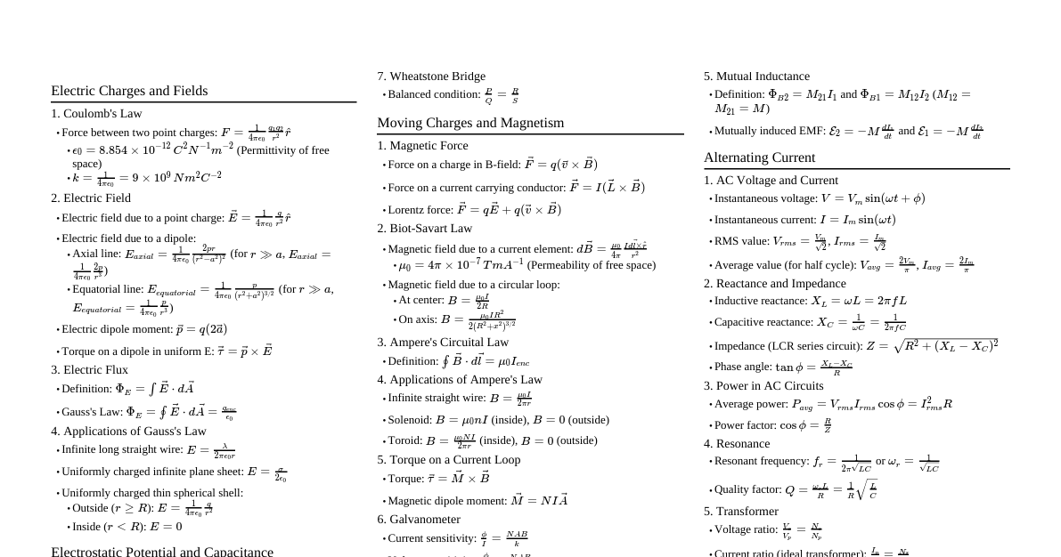 Class 12 Physics Formulas