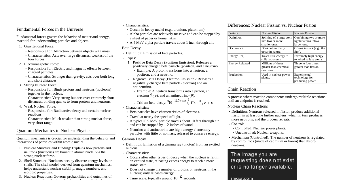 Nuclear Energy Cheatsheet