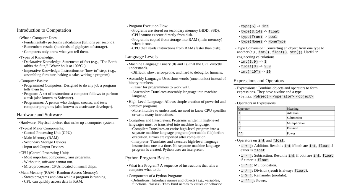 Python Programming Basics