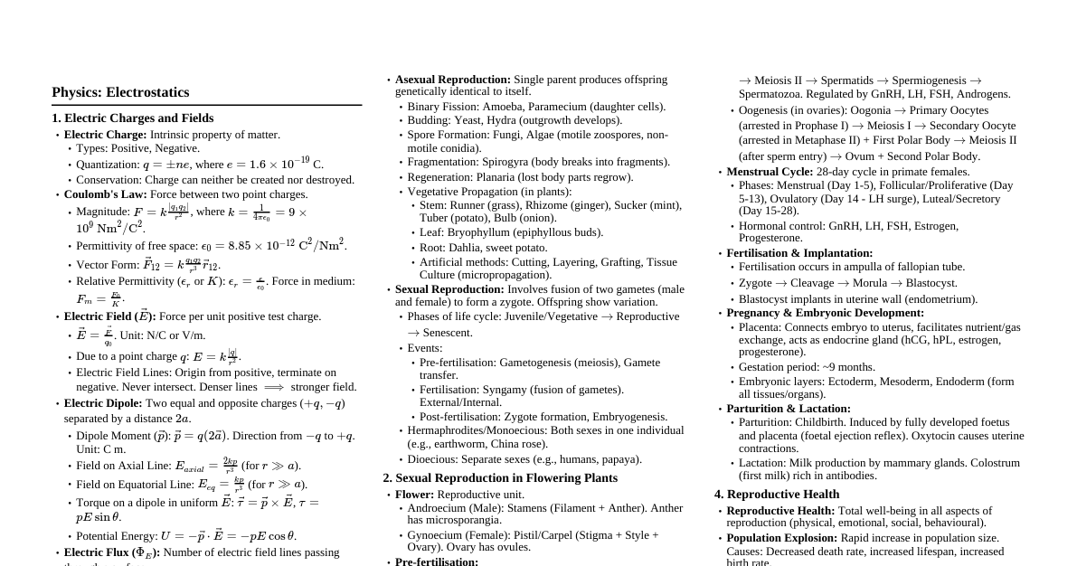 Electrostatics & Reproduction Cheatsheet