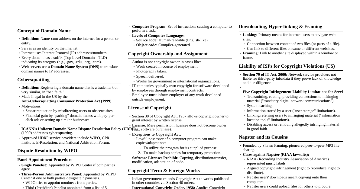 Cyber Squatting & Copyright