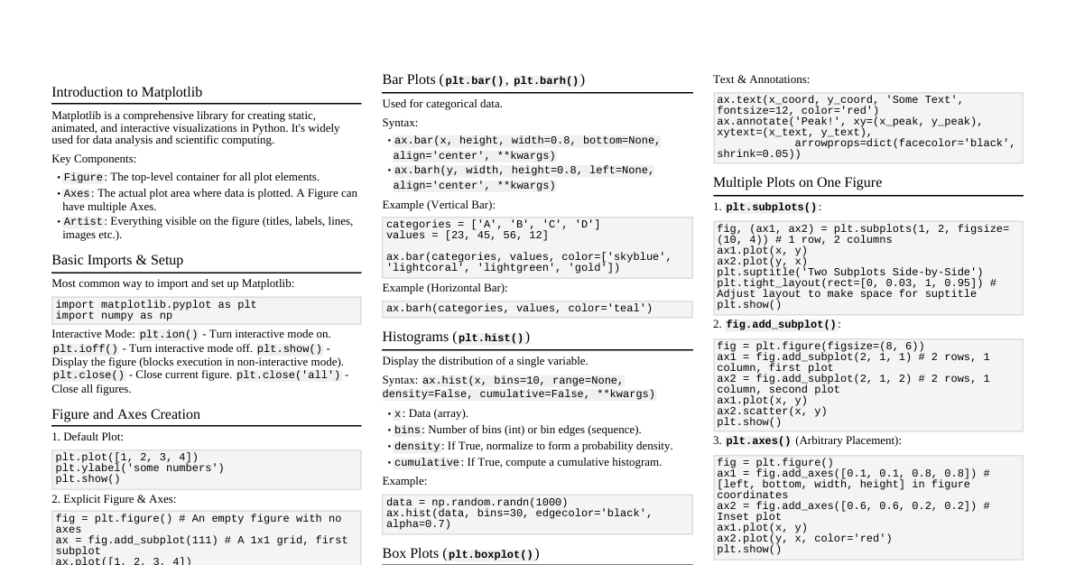 Matplotlib Cheatsheet