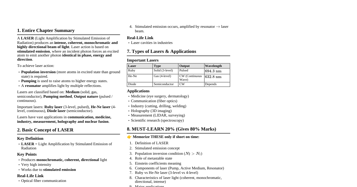 LASER - Complete Chapter Guide