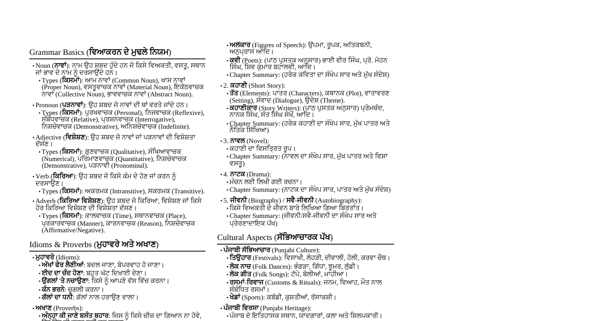 Punjabi Class 10 CBSE