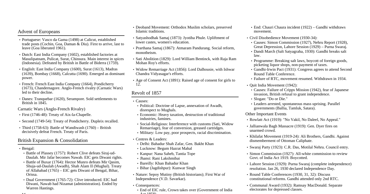 Modern Indian History (UPSC)