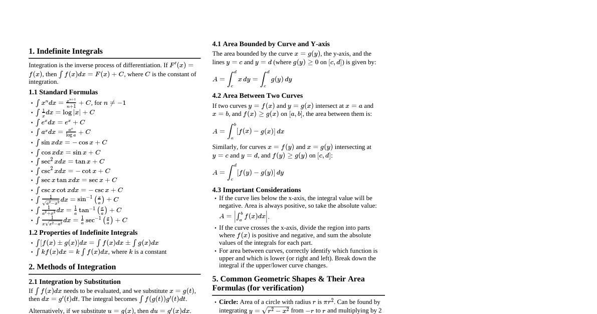 Class 12 Integrals & Applications