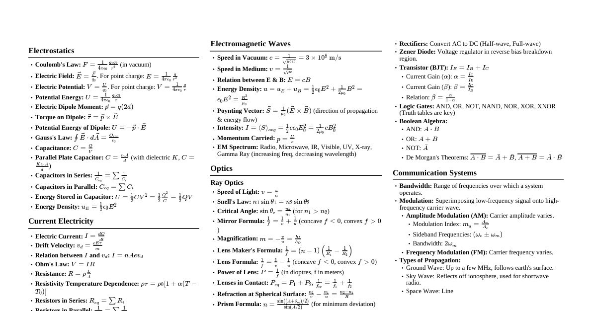 JEE Physics Class 12 Cheatsheet