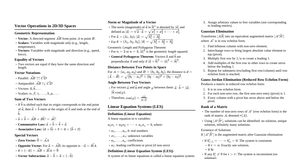 Algebra Cheatsheet