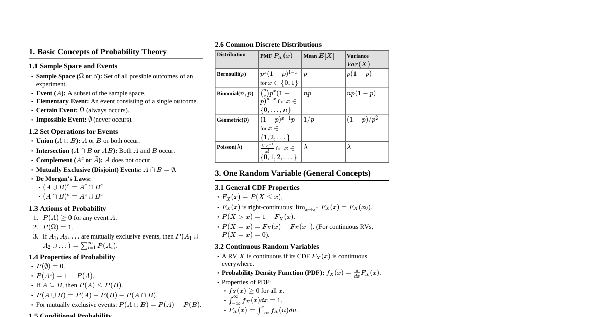 Probability & Statistics Fundamentals