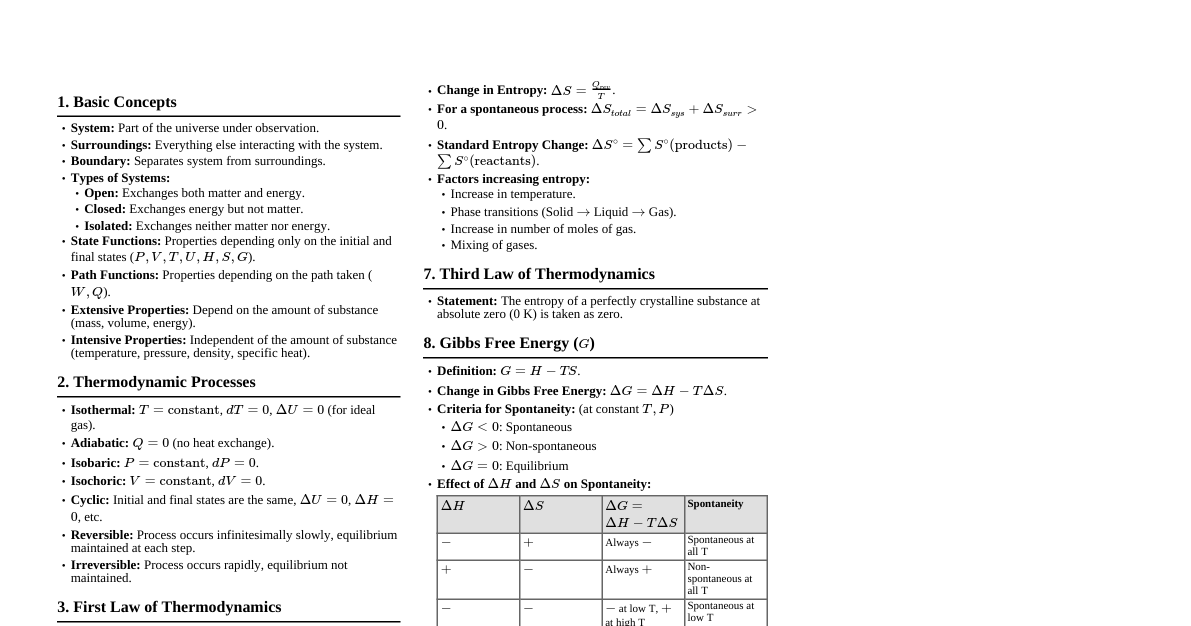Chemical Thermodynamics (JEE)