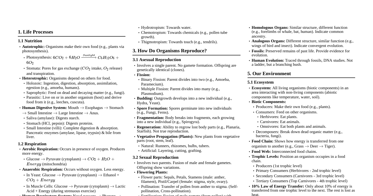 Class 10 Biology Cheatsheet