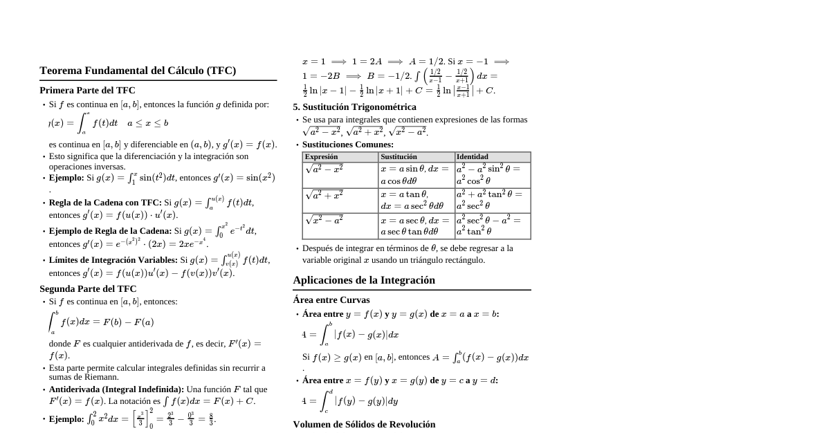 Teorema Fundamental del Cálculo