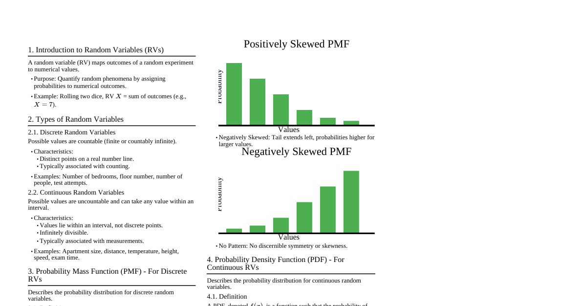 Random Variables & Distributions