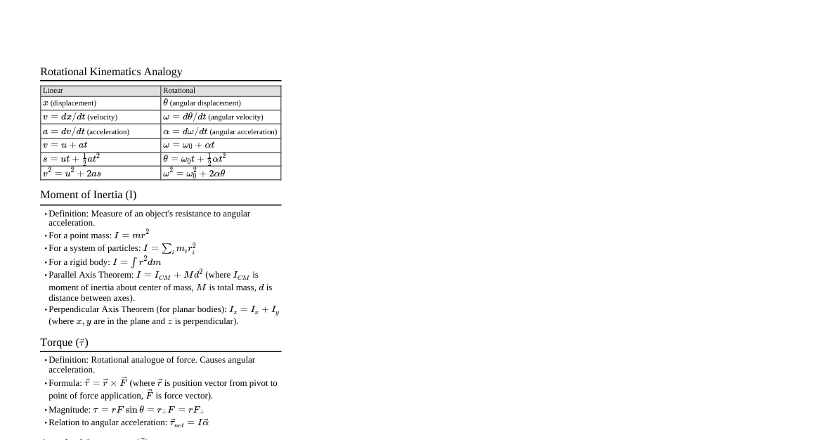 Rotational Dynamics (JEE)