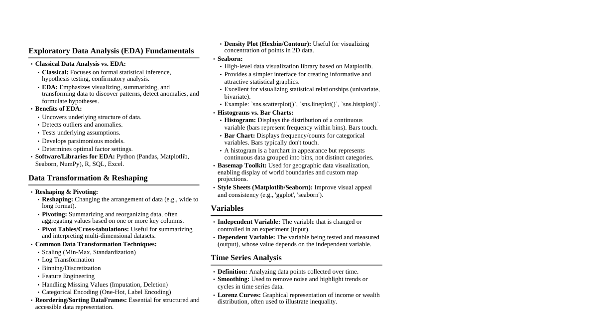 Data Analysis & Visualization