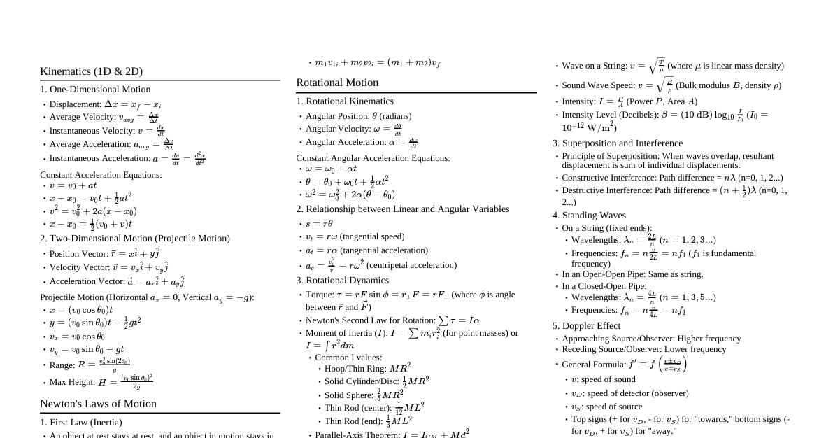 Halliday Physics Cheat Sheet