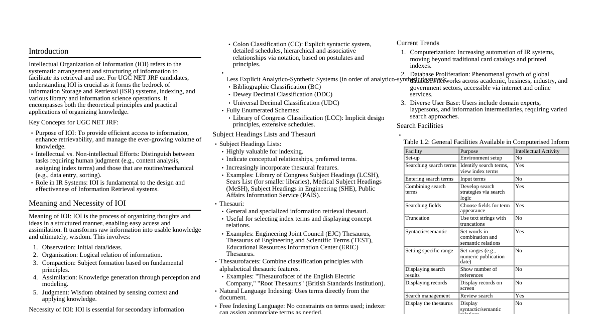 Intellectual Organization of I