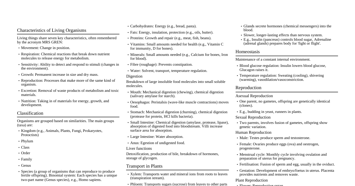 IGCSE Biology (0610)