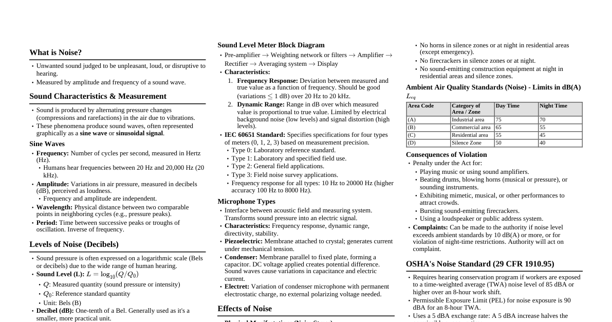 Noise Pollution Essentials