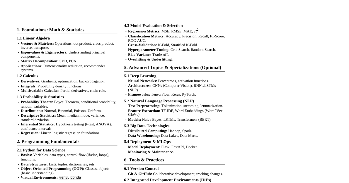 Data Science Getting Started Roadmap