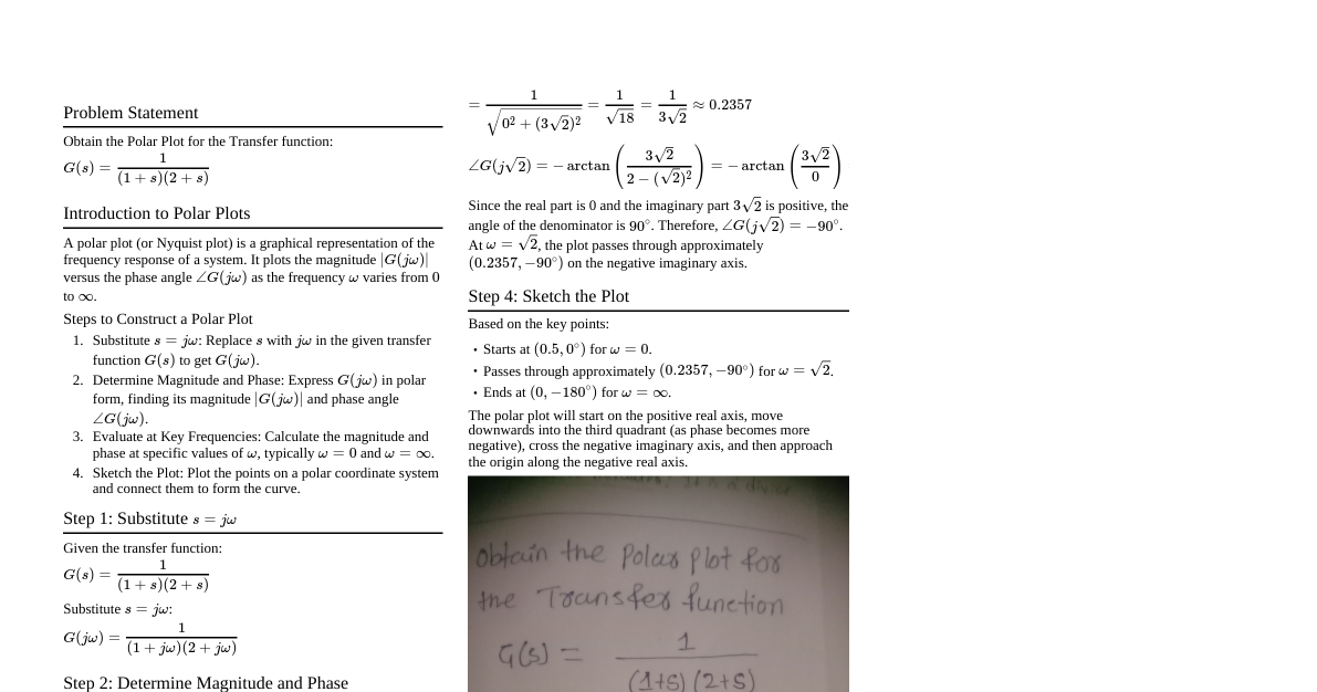 Polar Plot for G(s)