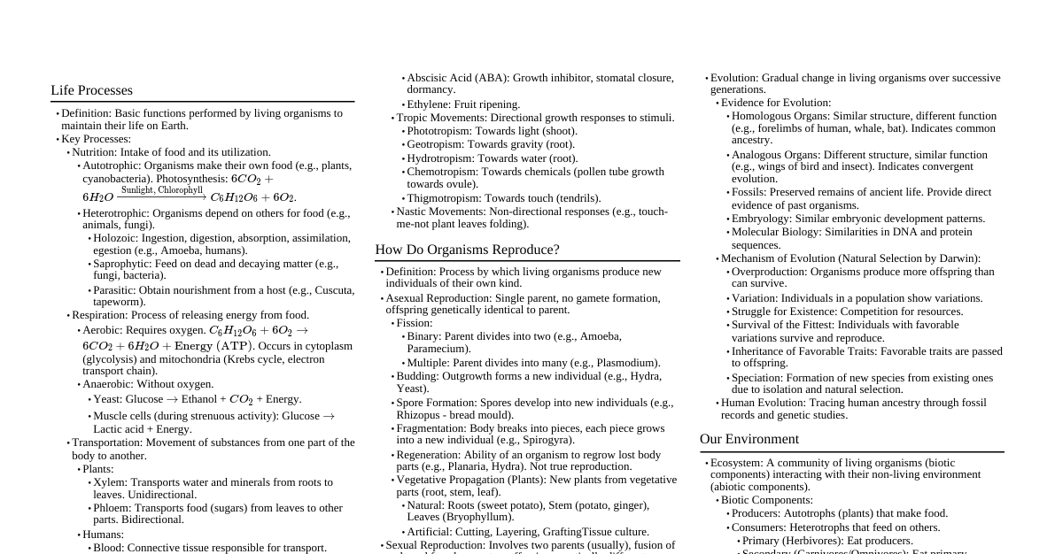 Class 10 Biology (NCERT)