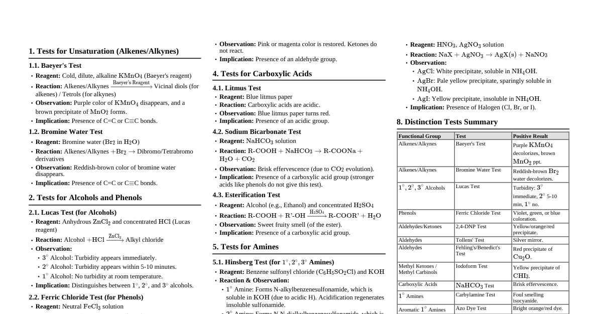 Organic Chemistry Tests (JEE)