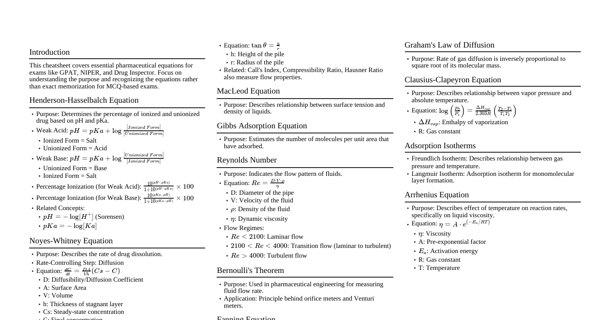 Pharmaceutical Equations