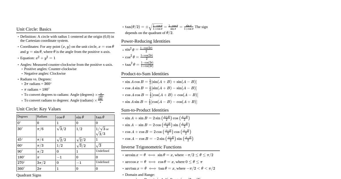 Trigonometric Identities & Uni