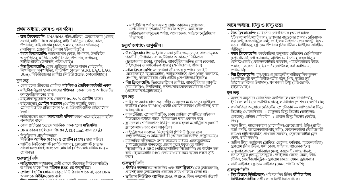 জীববিজ্ঞান প্রথম পত্র (Biology 1st Paper