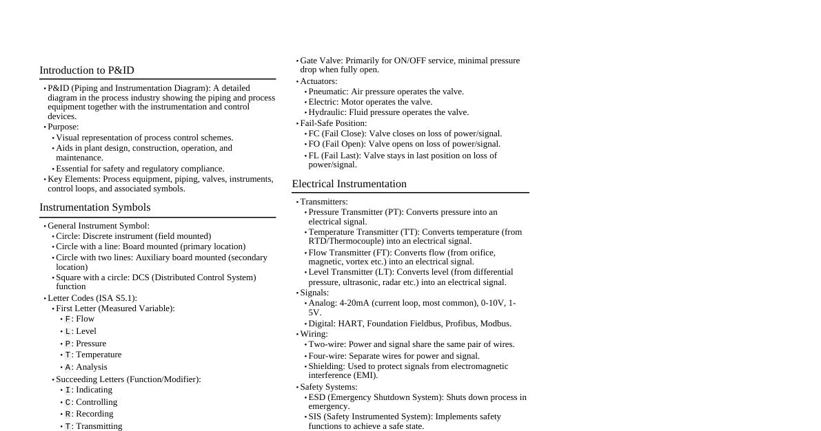 P&ID Control System