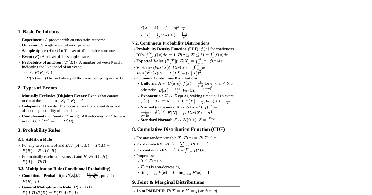 Probability Cheatsheet