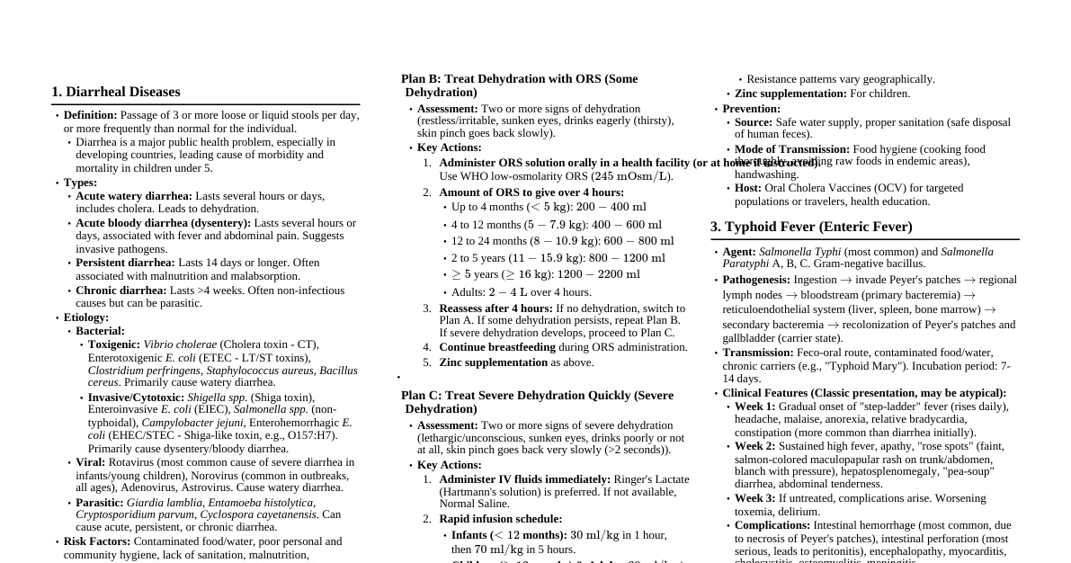 Intestinal Diseases (K. Park 28th Ed)