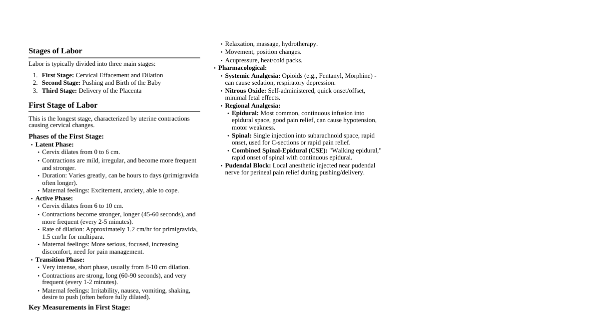 Birth Process Cheatsheet