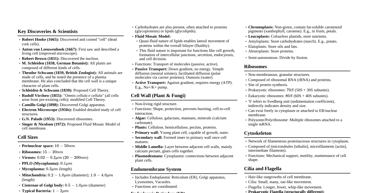 Cell: The Unit of Life (NEET)