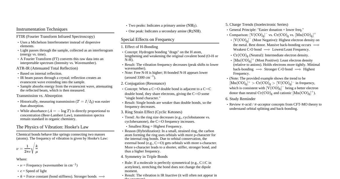 IR Spectroscopy Cheatsheet