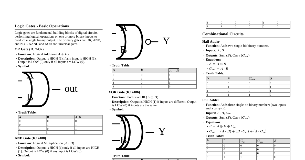 Digital Logic Gates & Circuits