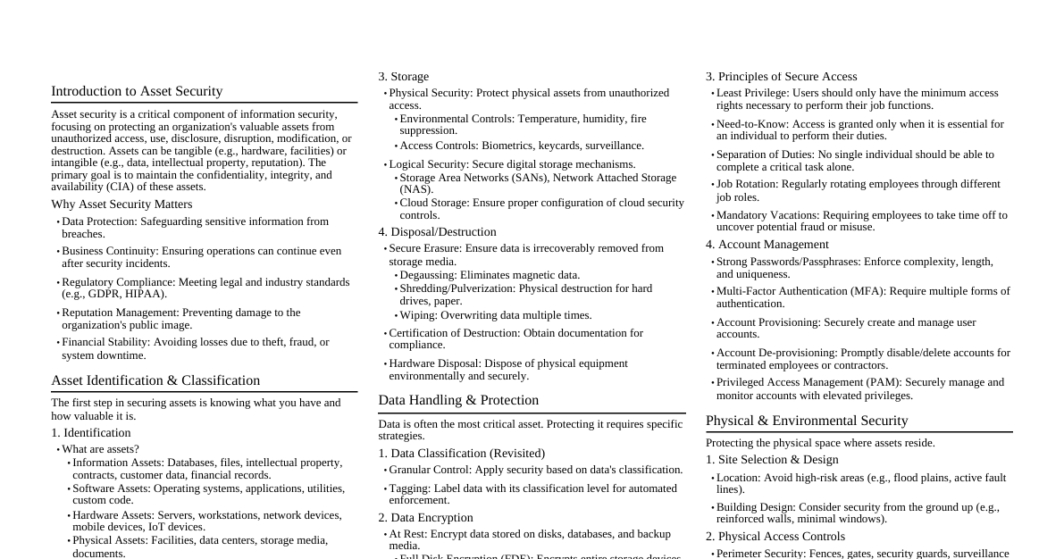 Asset Security Cheatsheet