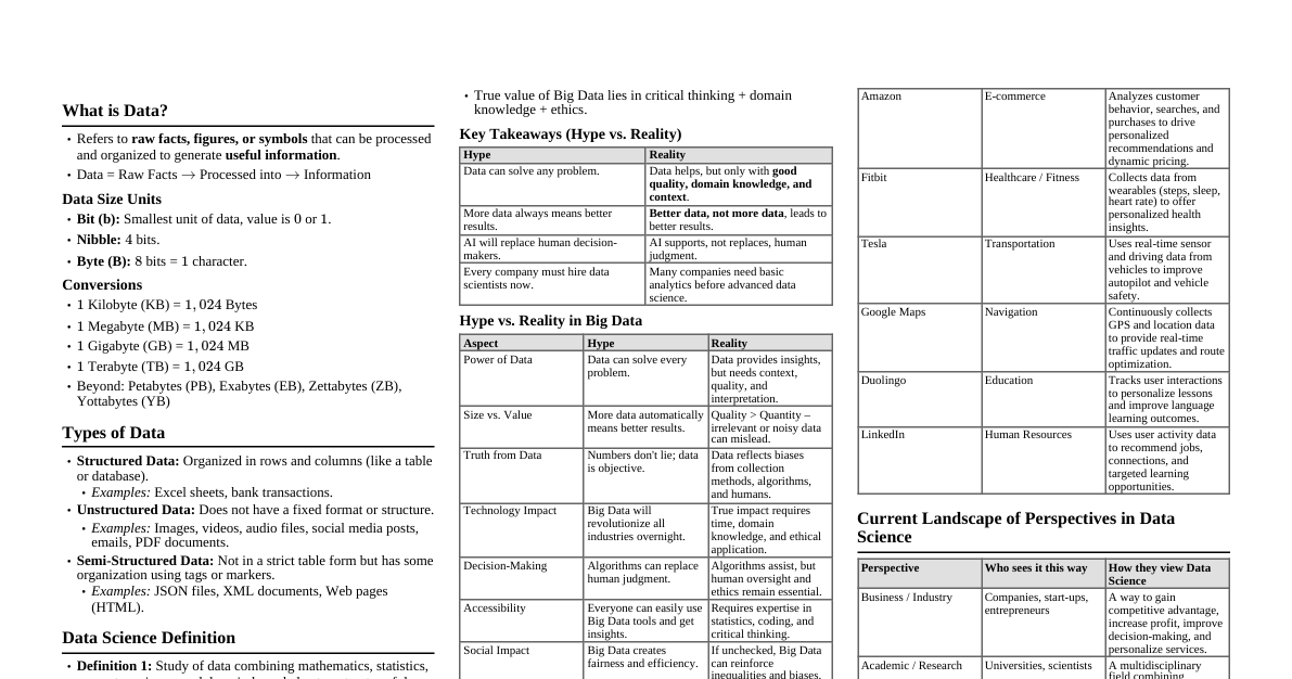 Foundations of Data Science