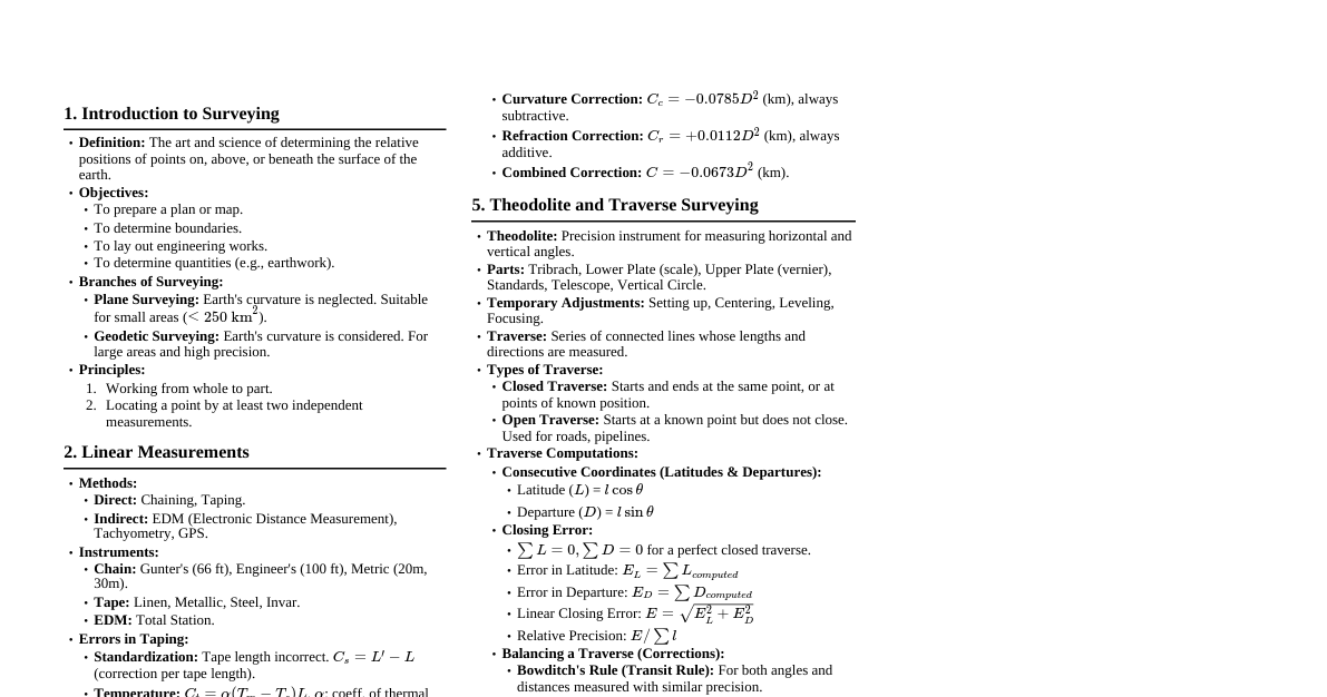 Fundamentals of Surveying