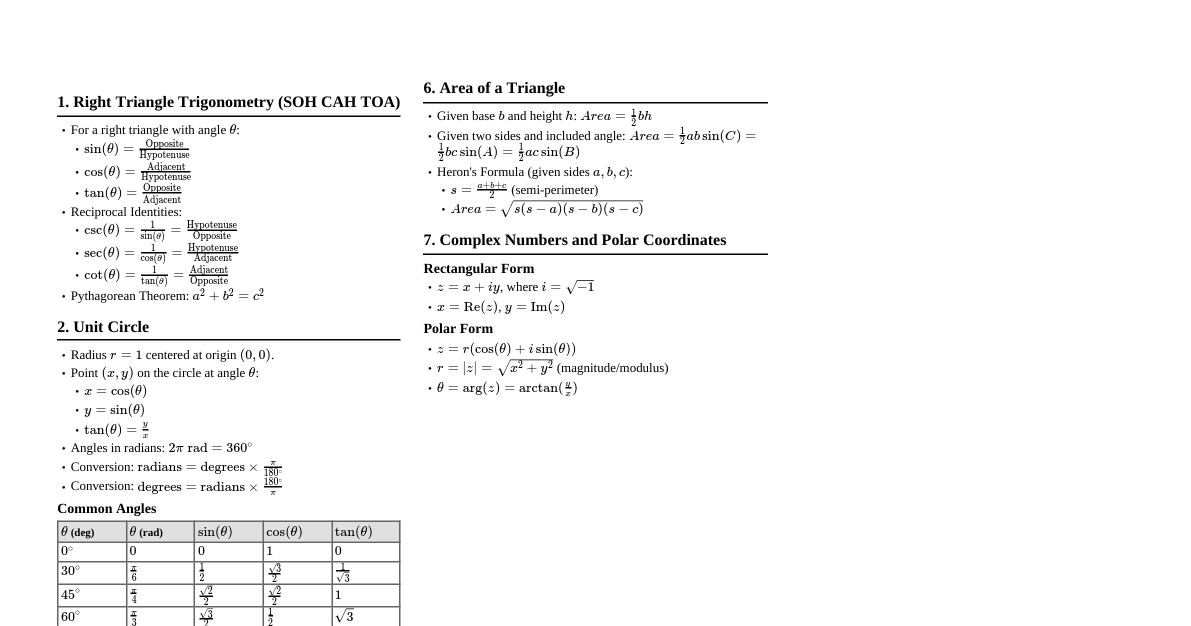 Trigonometry Cheatsheet