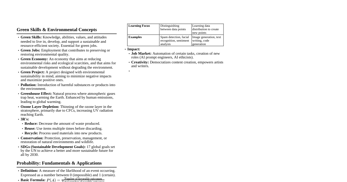 Sustainability & AI Cheatsheet