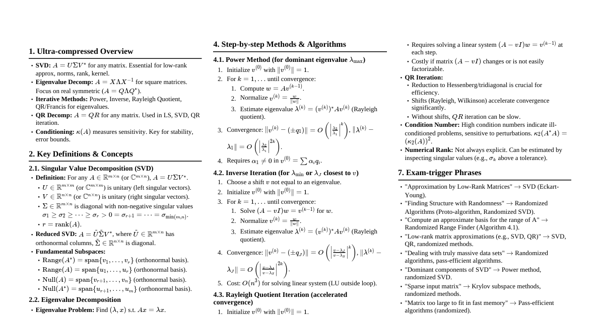 Linear Algebra Cheatsheet