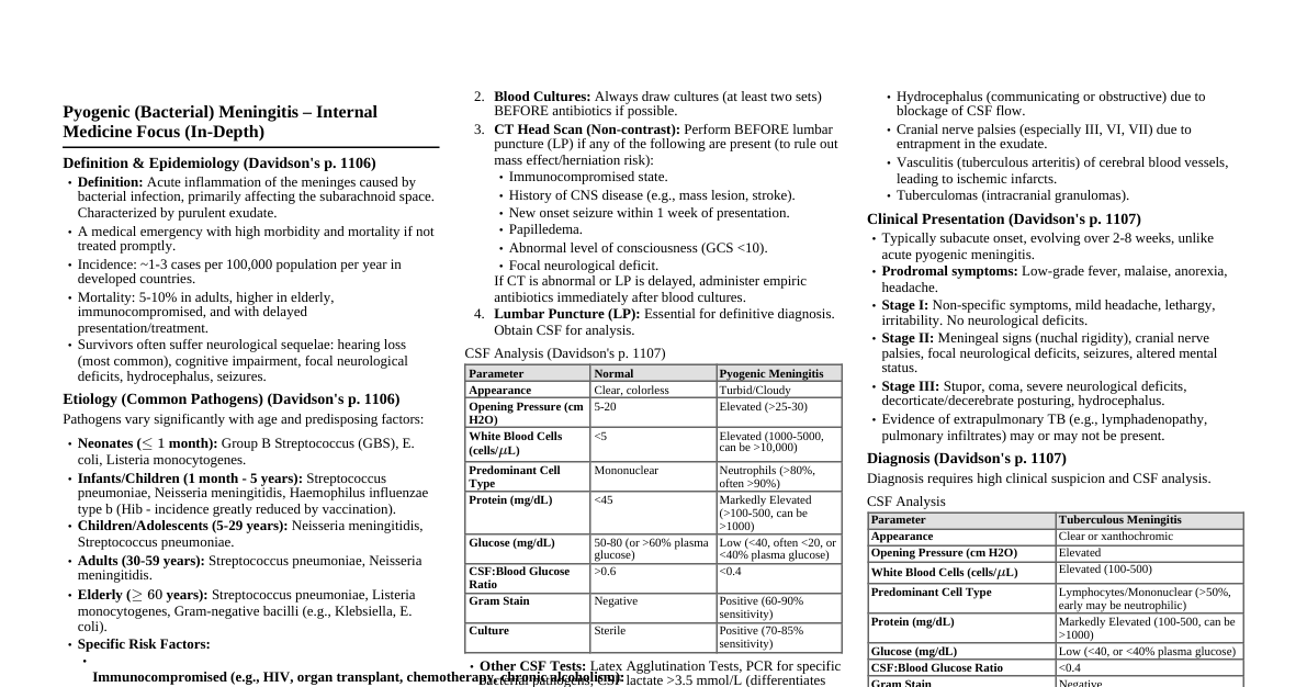 Neurological Disorders Cheatsheet